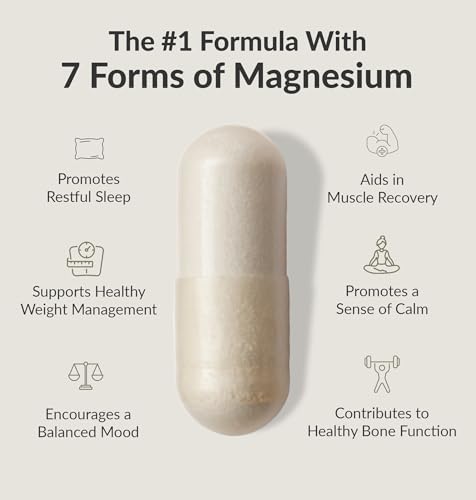 Magnesium Breakthrough Supplement 4.0 - 7 Types of Magnesium for Optimal Absorption