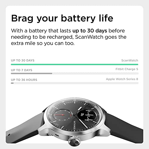 Withings ScanWatch Hybrid Smartwatch – ECG Heart Rate Monitor, Blood Oxygen Tracker, 30-Day Battery Fitness Watch for Men & Women (iOS & Android Compatible)