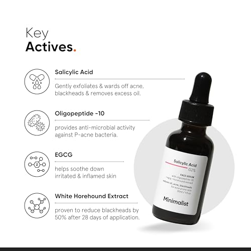 Minimalist 2% Salicylic Acid Serum - BHA Exfoliant for Oily Skin, Acne & Blackheads, 30ml