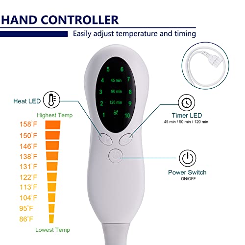 Ponicozy Electric Heating Pad - Back Pain Relief, Flannel, 10 Heat Settings