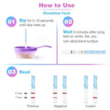 Easy@Home 30 LH Ovulation Test Kit with 30 Urine Cups & Premom App Tracker