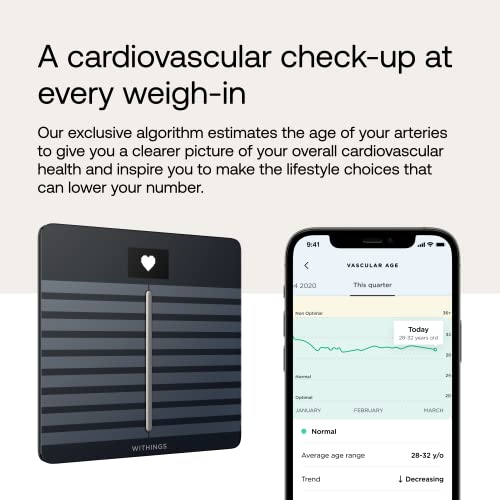 Withings Body Cardio Smart Scale – Track Heart Health, BMI & Body Composition