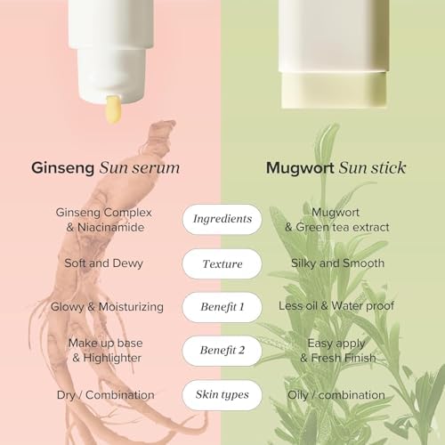 Beauty of Joseon Ginseng Moist Sun Serum Sunscreen, Anti-Oxidant, Brightening, 1.69 fl oz K Beauty