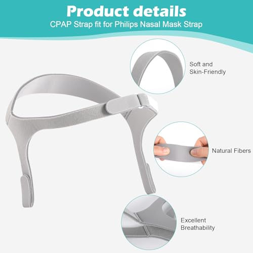 Replacement Nuance Pro CPAP Headgear - Standard Adjustable Strap