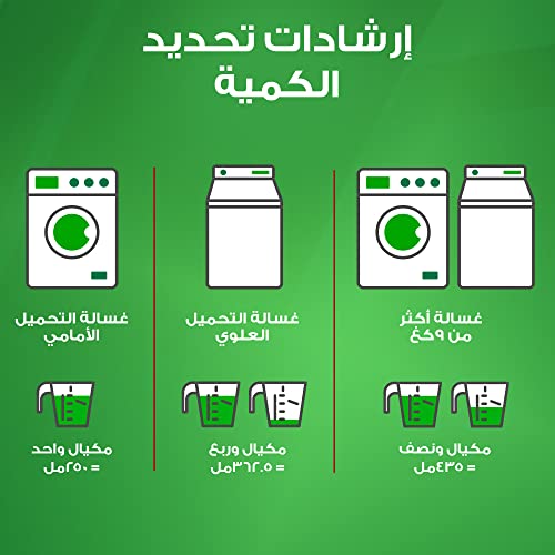 Ariel Automatic Powder Laundry Detergent - Original Scent, 2.5 Kg