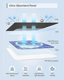 2.6W Certified Solar Panel for eufy Security Cameras