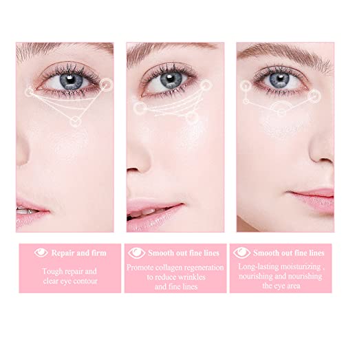 Retinol Eye Cream Stick for Anti-Wrinkle, Dark Circles & Firming