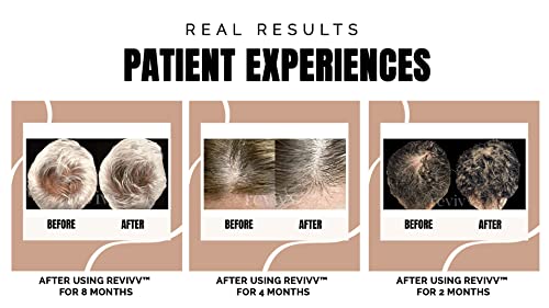 REVIVV Women's Hair Serum 2 Pack - Natural Growth Formula for Thicker, Fuller Hair with Vitamins