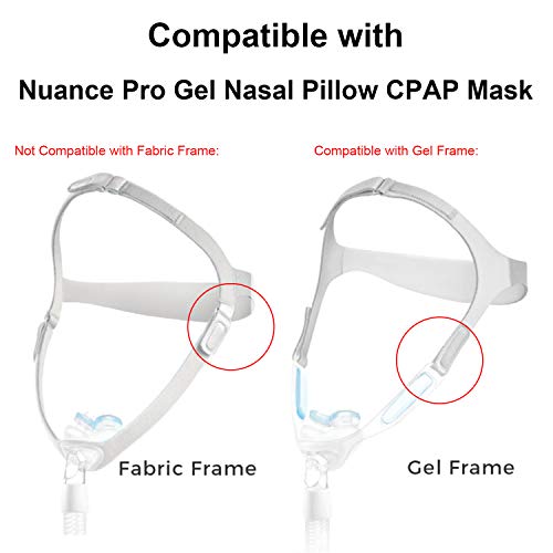 LALASTAR CPAP Headgear Replacement for Philips Respironics Nuance Pro Nasal Pillow Mask - Standard Size