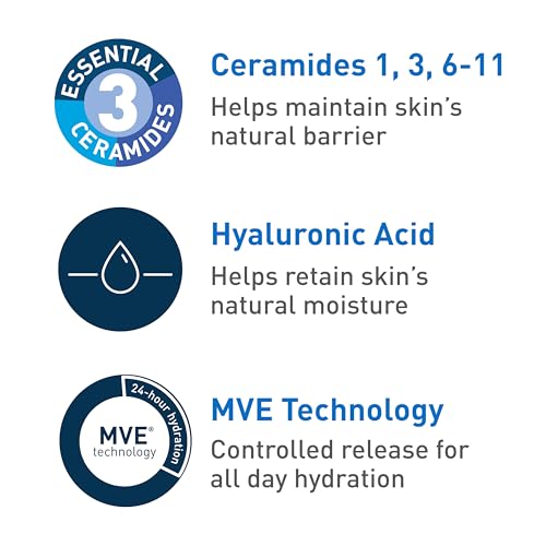 CeraVe Ultra-Light Moisturizing Gel - Oil-Free with Ceramides, Niacinamide & Hyaluronic Acid - 1.75 FL Oz