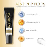 KASTWAVE Eye Tightener Cream for Dark Circles & Bags