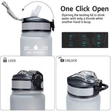 32oz Sports Water Bottle with Time Marker & Straw - Leak-Proof BPA-Free Motivational Hydration Bottle