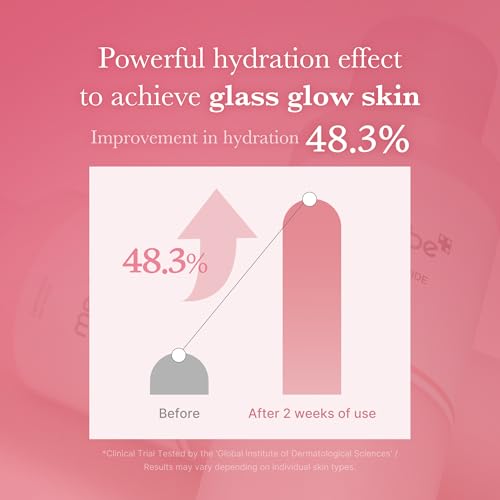 medicube PDRN Pink Niacinamide Milky Toner | Hydrating, Moisturizing, and Soothing Toner for Glass Glow Skin | Korean Skincare