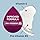 Lubriderm Advanced Therapy Daily Body Lotion with Vitamin E and B5 for Dry Skin - 16 Fl Oz
