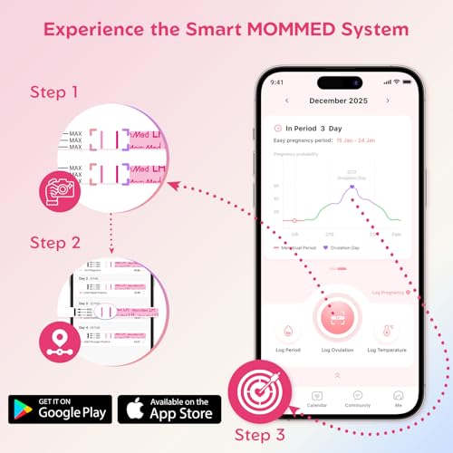 MOMMED 50 Ovulation Test Strips Predictor Kit with Collection Cups