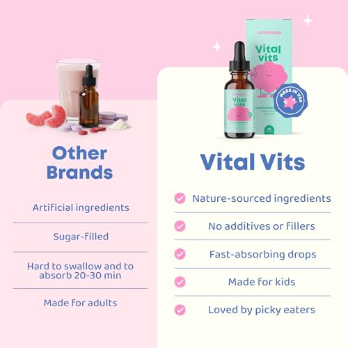 Liquid Vitamins for Kids - Immune Booster with Multivitamins - Great Tasting Children's Vitamins