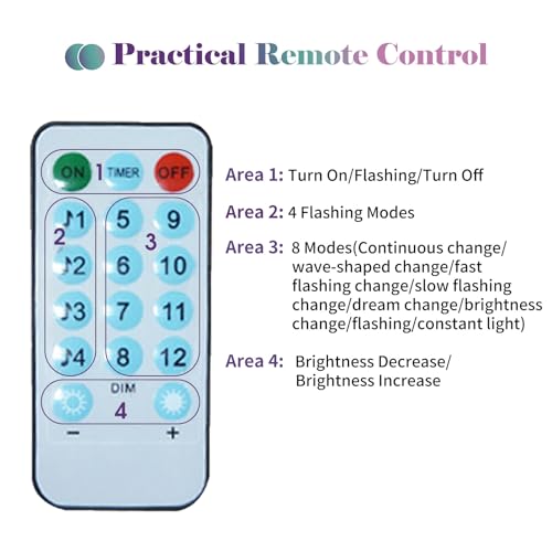 Labymos 10 X 9FT 280LEDs Rainbow Curtain String Lights - 8 Modes Remote Control Copper Wire Waterfall Fairy Lights for Wedding, Party, and Home Decor