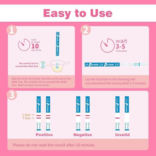 50-Count Ovulation Test Strips Fertility Predictor Kit with Urine Cups