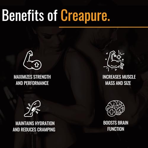Creapure Creatine Monohydrate - 300g Unflavored Powder for Strength & Performance