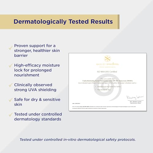 Facial Moisturizer with SPF30 Sunscreen - 80ml - For Dry Skin - Men & Women - Long-Lasting Hydration
