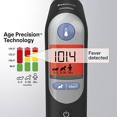 Braun Thermoscan 7 IRT6520 Ear Thermometer (European Version)