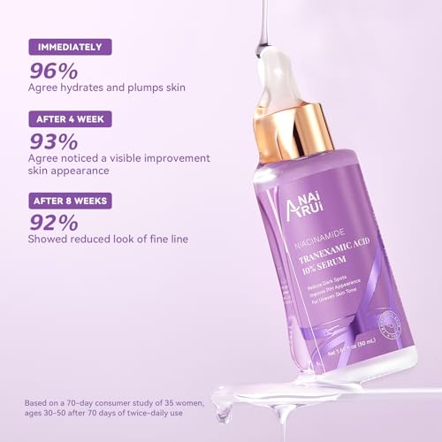 ANAI RUI 10% Tranexamic Acid + Niacinamide Serum - Skin Refining Treatment