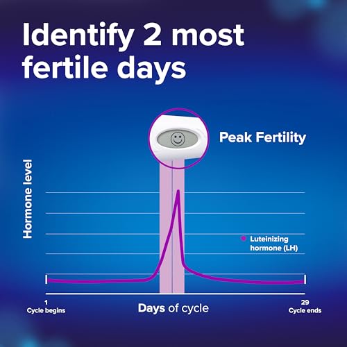 Clearblue Digital Ovulation Predictor Kit - 10 Digital Tests