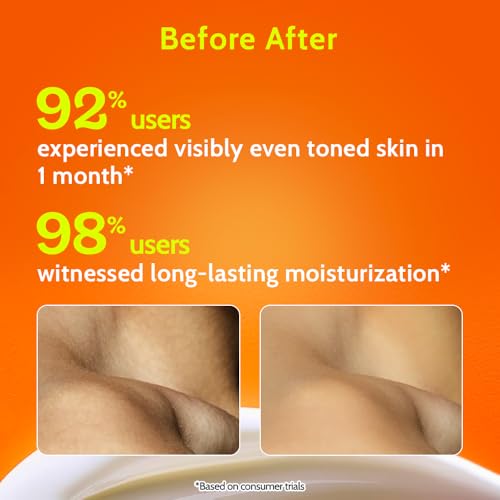Chemist At Play AHA Body Lotion - 5% Natural AHA & Niacinamide with Shea Butter