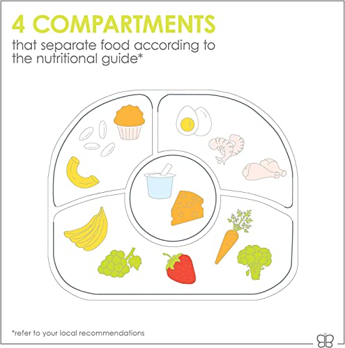 bblüv Yumi Anti-Spill Silicone Plate & Spoon Set for Mess-Free Feeding