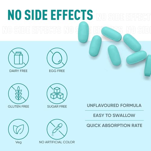 Herbal Max L-Glutathione 1000mg Tablets for Radiant Skin Glow & Lightening, 60 Count