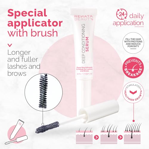RB RENATA BEAUTY Eyebrow and Eyelash Conditioner Serum - Regenerating & Repairing
