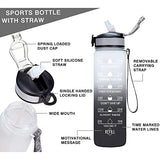 32oz Sports Water Bottle with Time Marker & Straw - Leak-Proof BPA-Free Motivational Hydration Bottle