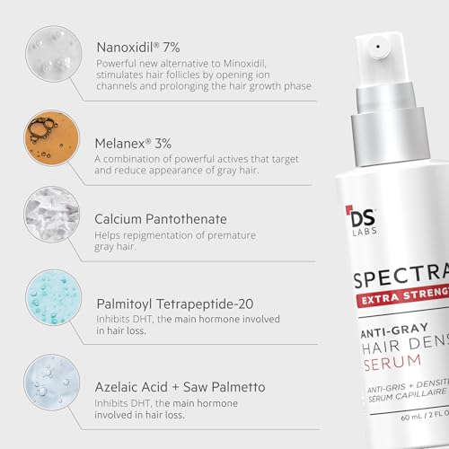 DS Laboratories Spectral.DNC-S Extra Strength Leave-In Serum – Hair Loss & Thinning Support for Men & Women, 60ml