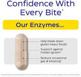 Enzymedica GlutenEase Extra Strength: Gluten Support (60 Capsules)