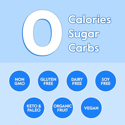 Nectar Sugar Free Electrolytes Powder - Organic Fruit - No Sugar or Calories - Hydration Powder for Dehydration Relief and Rehydration - Strawberry Lemonade 40 Serving Tub