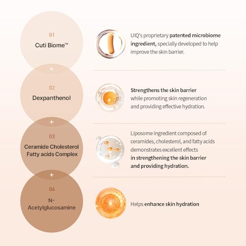 INTENSE SCRUB MOISTURE BARRIER FOR ALL GENTLE CERAMIDE SKINS (UNSCENTED DRUG)
