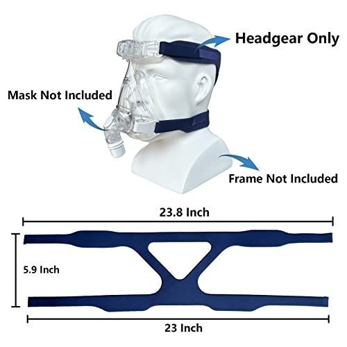 GJX Universal CPAP Replacement Headgear Strap (2 Pack) - Closed Edges for ResMed & Philips Respironics Full Face Masks