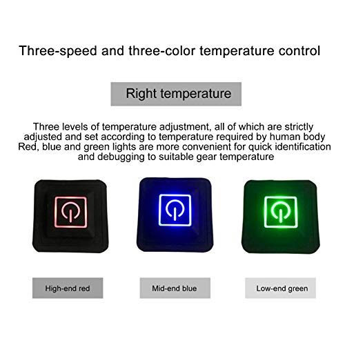 USB Electric Heating Pad Set for Clothes & Vests - Outdoor Winter Camping