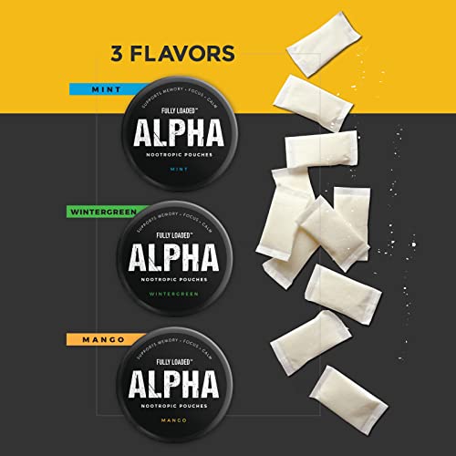 Fully Loaded Alpha Nootropic Pouches Mint - 5 Cans | Cognitive Energy & Focus