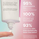 StriVectin SD Advanced Plus Intensive Moisturizer - Wrinkle & Stretch Mark Reduction