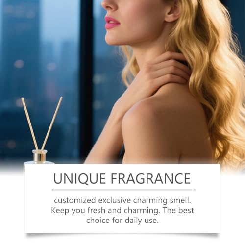 Grapefruit Perfume - 15ml Portable Fragrance Spray - Long-Lasting Unique Scent for Women