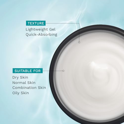Pilgrim Squalane Glow Moisturizer Cream - Niacinamide & Vitamin C - For Dry Skin - 50gm
