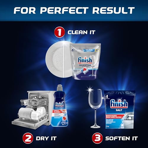 Finish Shine & Dry Dishwasher Rinse Aid - 400ml Liquid for Sparkling Clean Dishes