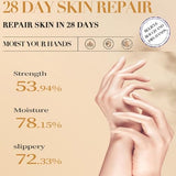 Collagen Anti-Aging Hand Cream - Intensive Moisturizing & Skin Replenishing (3-Pack)