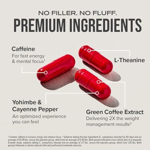 Hydroxycut Hardcore - 60 Rapid-Release Capsules - Thermogenic Calorie Burn, Extreme Energy + Focus, Maximum Intensity - for Women & Men