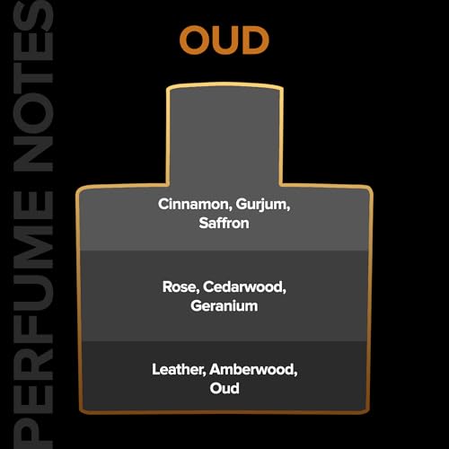 Villain Oud Perfume for Men - Masculine Long-Lasting Eau De Parfum 50ml
