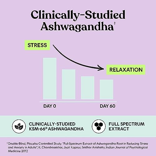 Limi Chill Stress Relief Gummies - Ashwagandha, Lemon Balm, Sleep Support (60 Count)