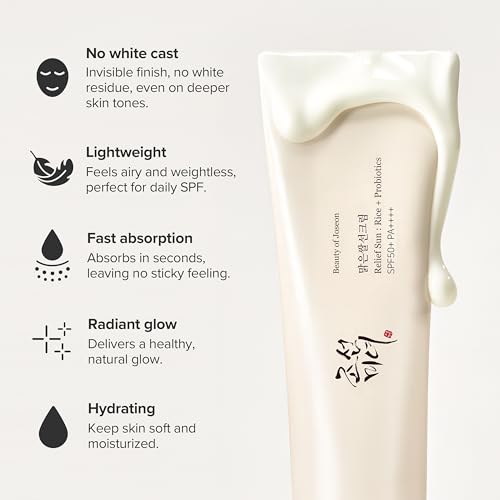 Beauty Of Joseon Sunscreen Cream - Rice Extract & Probiotics 50ml | SPF Protection