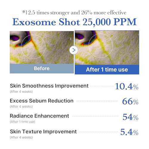Medicube Exosome Shot 25000ppm Serum - Korean Skincare for Pores (UNBOXJAPAN EXCLUSIVE)