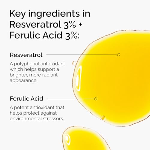 The Ordinary Resveratrol 3% + Ferulic Acid 3% Antioxidant Serum - 1 fl oz / 30ml